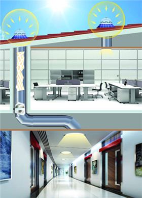 自然采光-光伏-光電一體照明系統(tǒng) 自然采光-光伏-光電一體照明系統(tǒng)