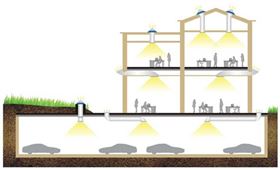 正能量科技日光照明系統(tǒng)安裝方式 正能量科技日光照明系統(tǒng)安裝方式