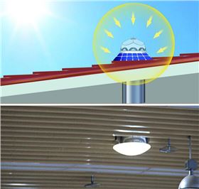 地下室日光照明原理圖