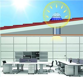 光導(dǎo)管照明.jpg 光導(dǎo)管照明.jpg