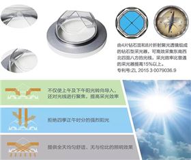 鉆石型采光罩 鉆石型采光罩