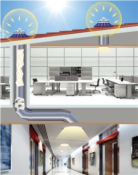 無(wú)電照明 無(wú)電照明