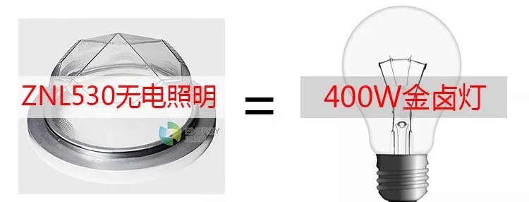 廣州花都體育館光導(dǎo)照明系統(tǒng) 廣州花都體育館光導(dǎo)照明系統(tǒng)