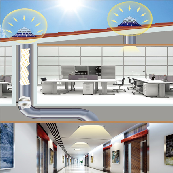 雙模式無(wú)電照明系統(tǒng)白天模式